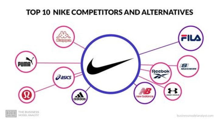 What makes Nike different from its competitors