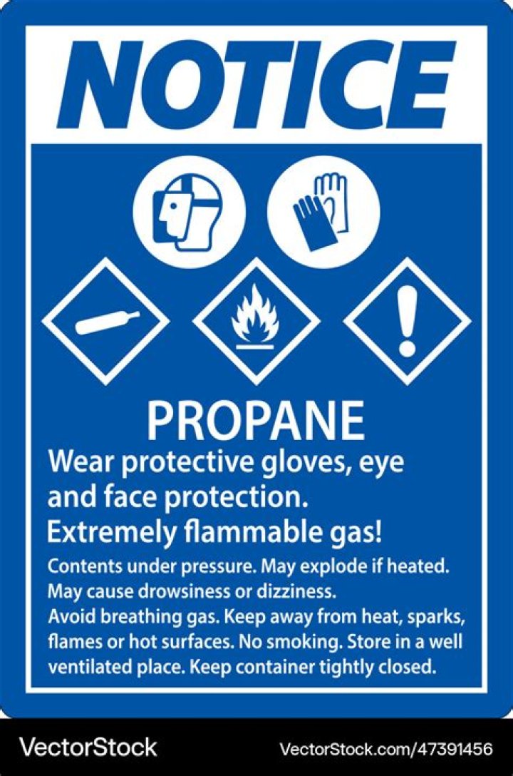 What PPE is required when working with propane?