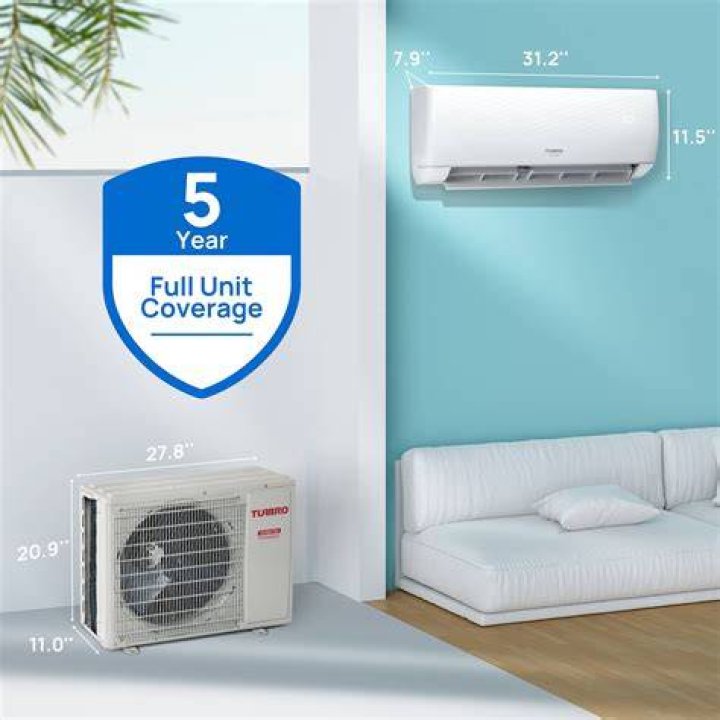What size AC does my camper have?