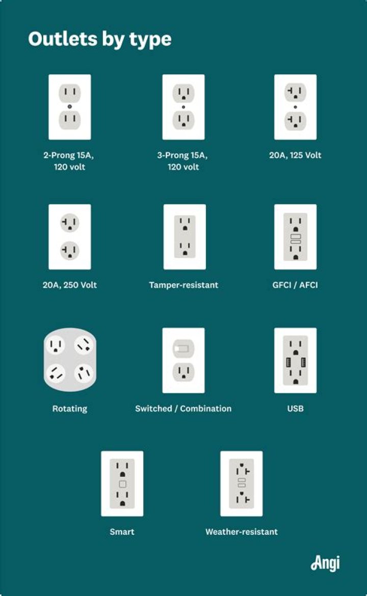 What would cause some electrical outlets to stop working?