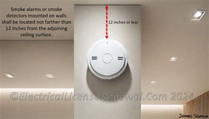When should alarms be checked