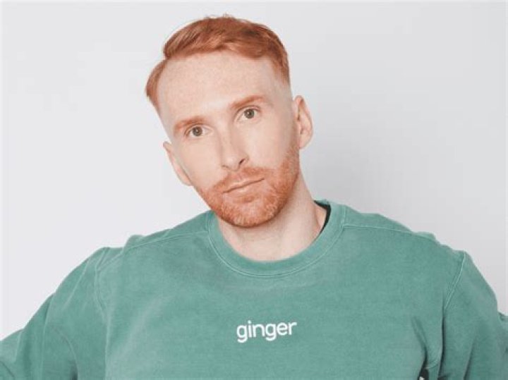 Where did ginger originally come from