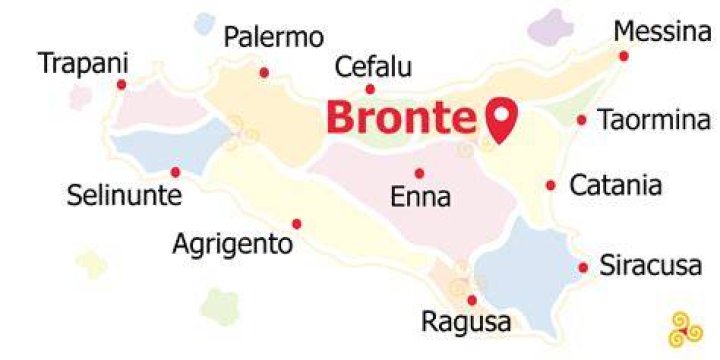 Where does the name Bronte come from