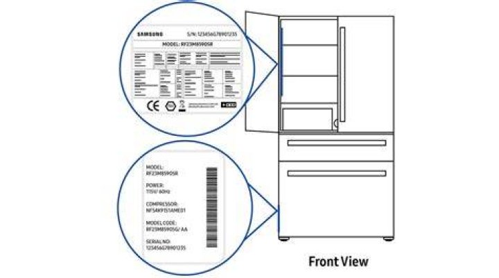 Where is Dometic fridge model number?