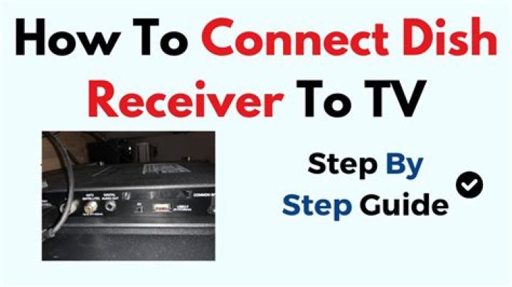 Where is the reset button on my DISH receiver?