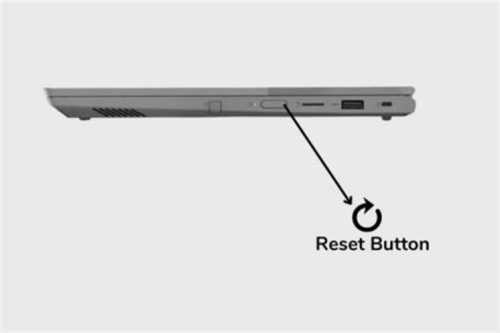 Where is the reset button on the ring