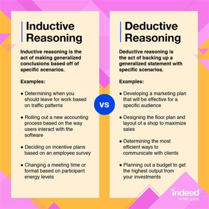Which is an example of inductive reasoning