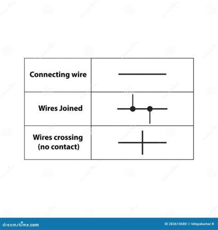 Which wire should be connected first?