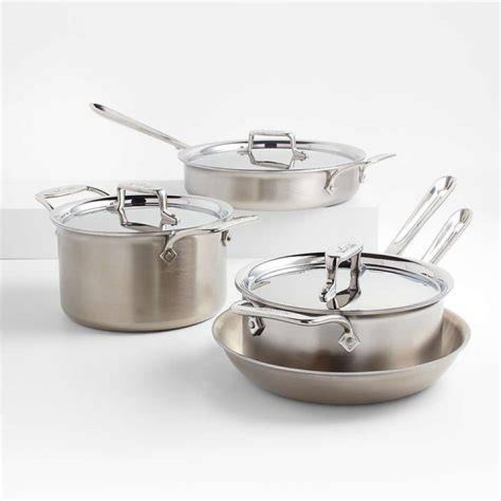Who Makes All Clad cookware