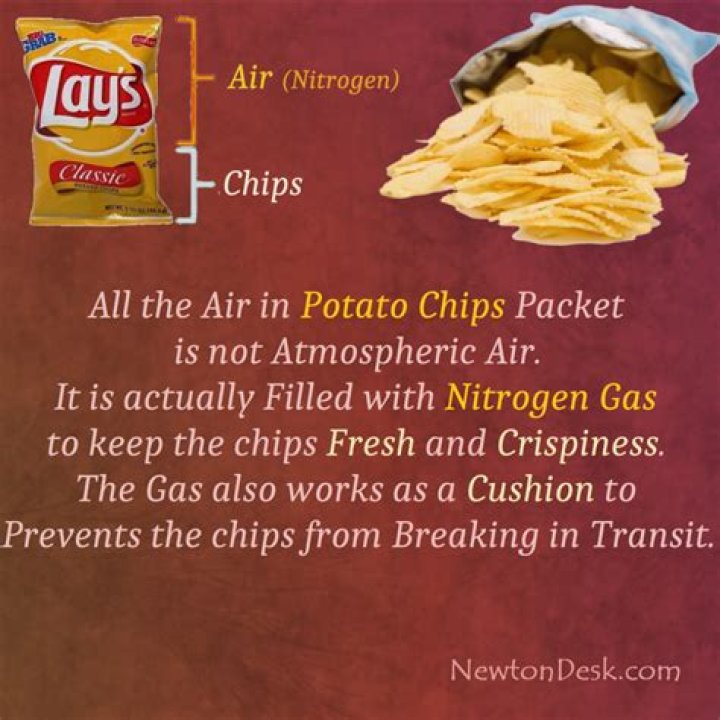 Why are chips packets flushed with nitrogen gas Class 10?