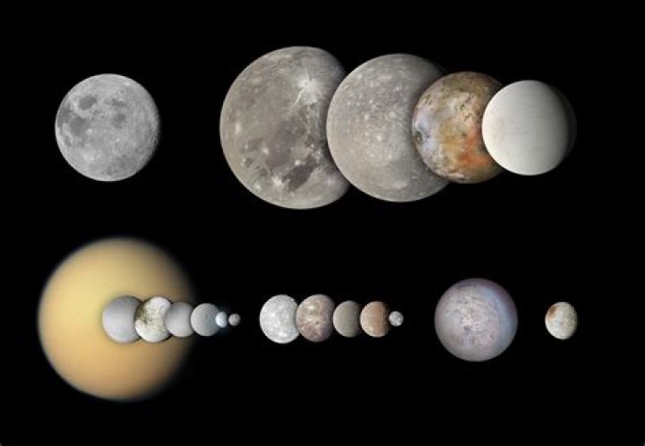 Why are small moons like Phobos potato-shaped while larger moons are spherical?