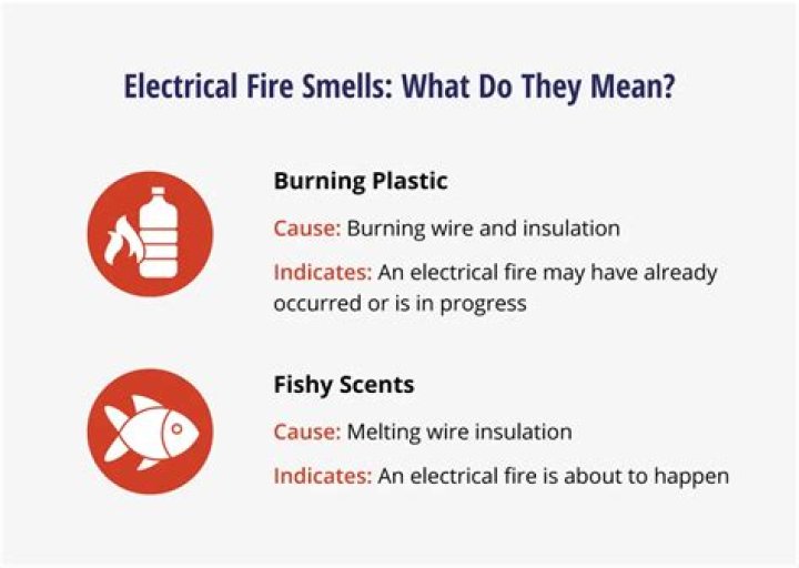 Why does it smell like something electrical is burning?