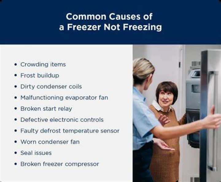 Why does my freezer go on and off?