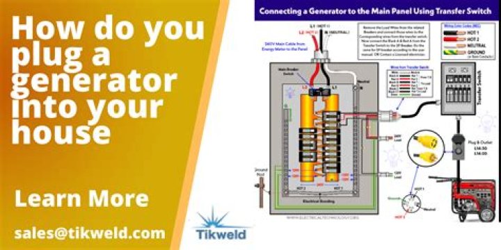 Why does my generator keep back firing?