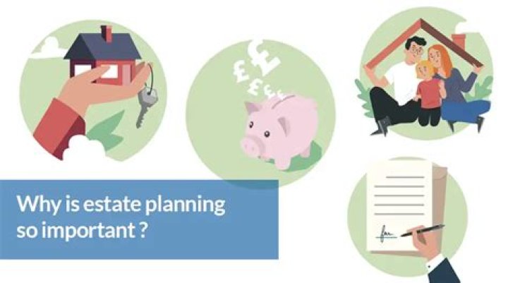 Why is estate planning so important