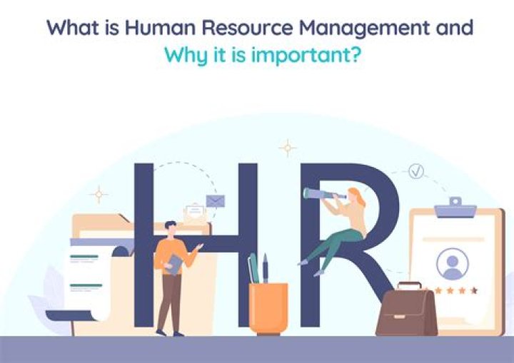 Why is HRM important in HR practice