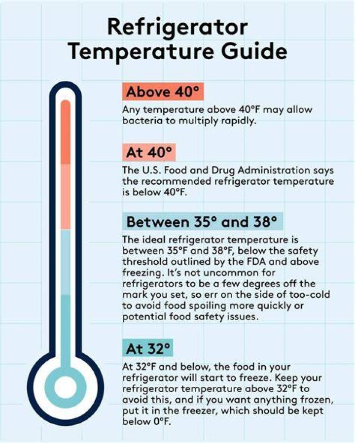 Why is my fridge freezer temperature fluctuating?