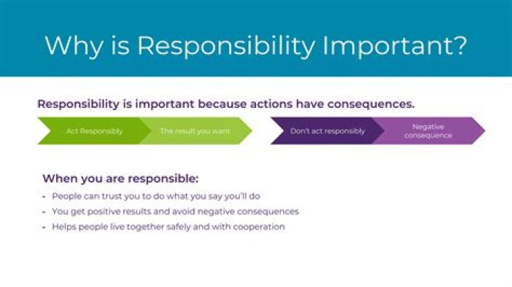 Why is responsibility important