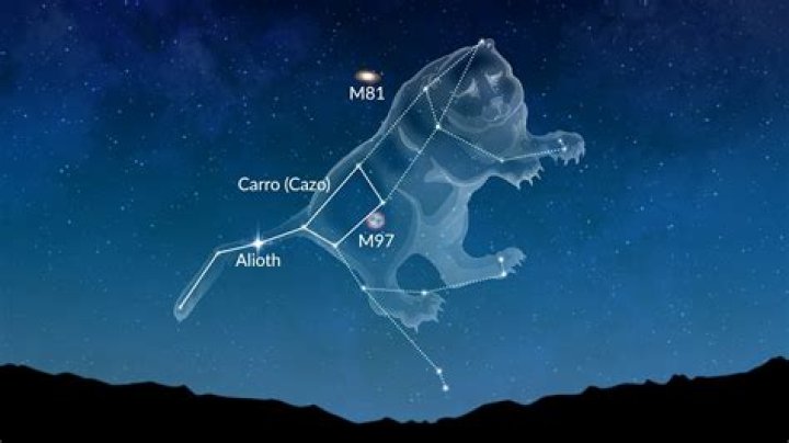 Why is Thai constellation so expensive