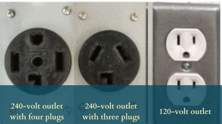 Why would an outlet Show low voltage?